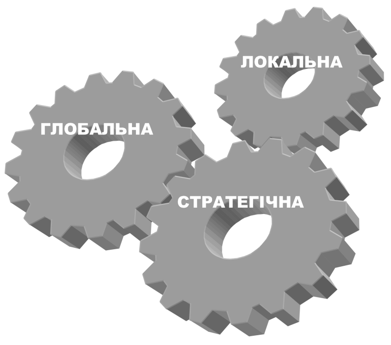 Моніторинг